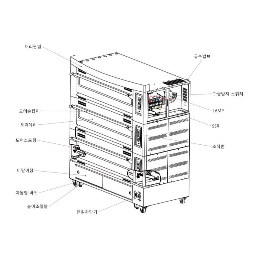 업소용데크오븐 3매3단 제빵용오븐기 베이커리대형오븐
