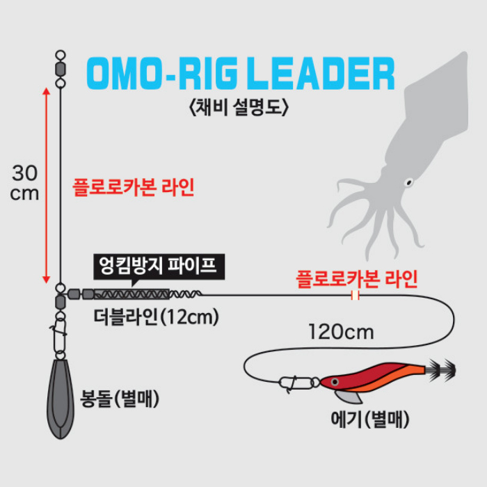 미루드래곤 오모리그 리더 싱글 더블 한치 오모리채비 오모리리그 선상낚시 왕눈이 이카메탈 - 상세 이미지 5