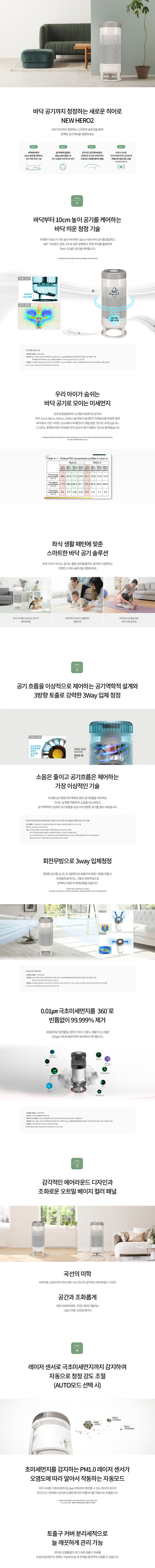 NEW HERO 2 공기청정기 상세 이미지 1
