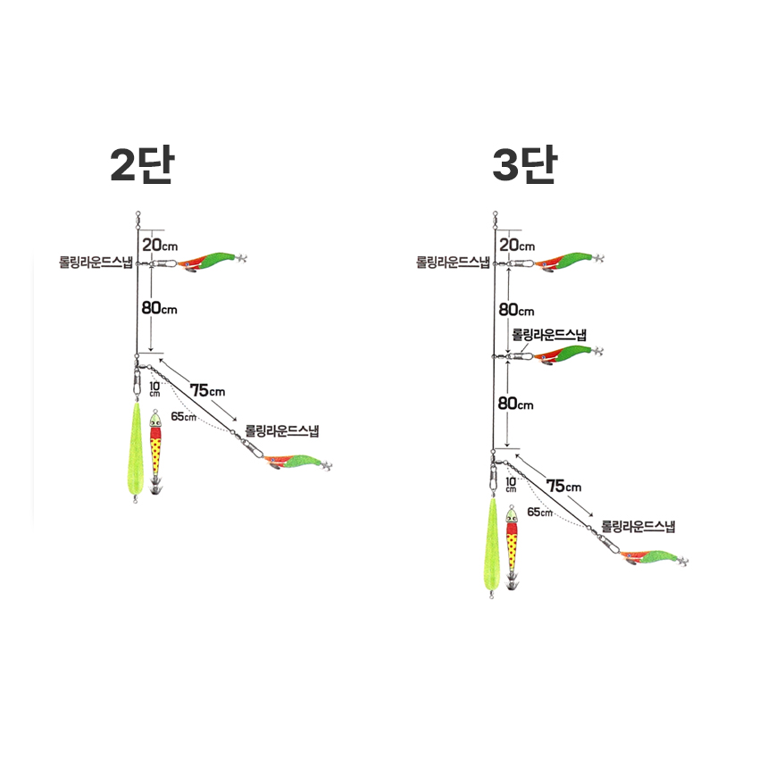 백경 조과 좋은 SG-221 거치용 오모리그 2단 3단 2개입 한치 오모리채비 이카메탈 - 상세 이미지 2