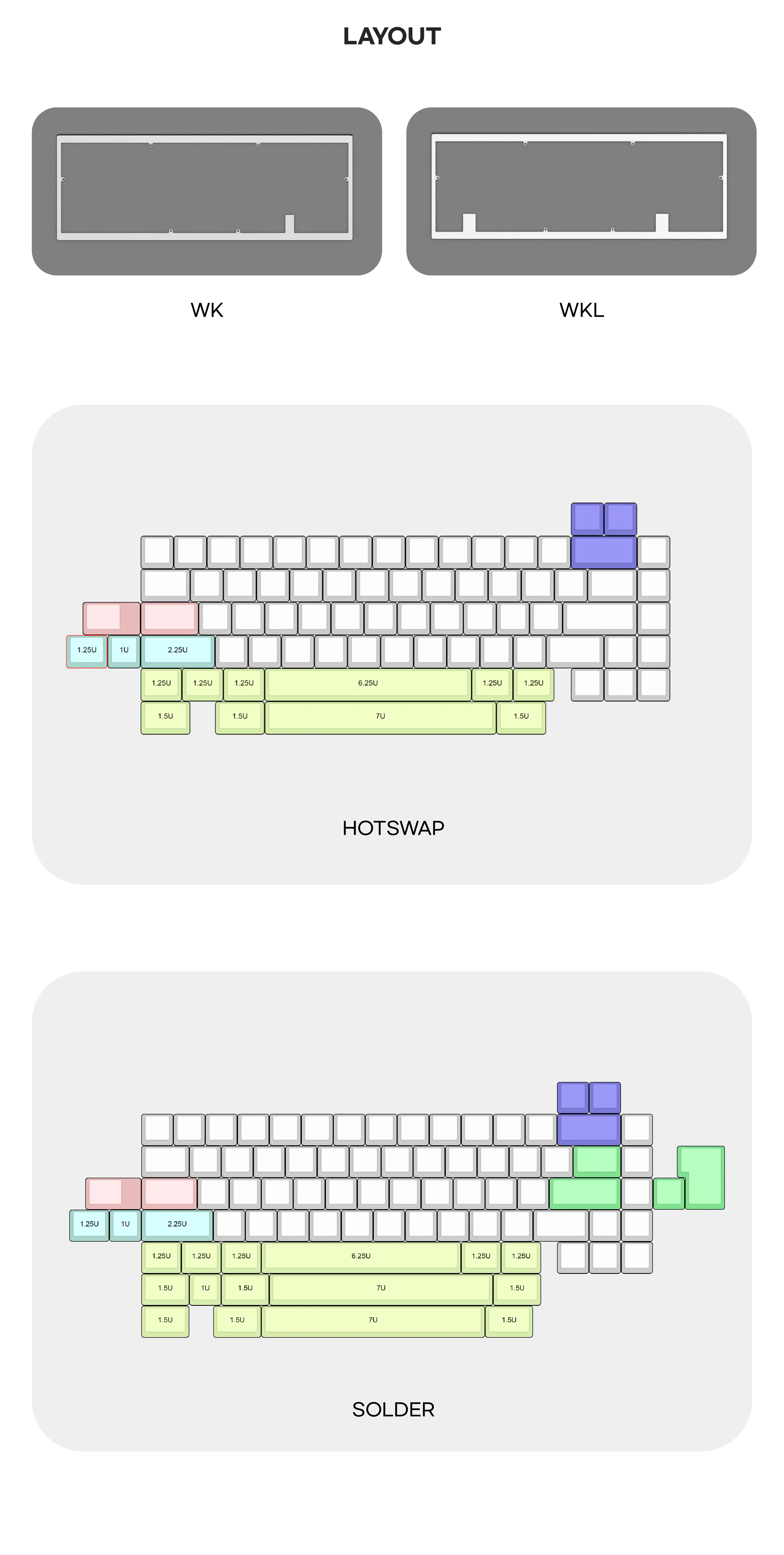 PCB for Glare 65 – GEONWORKS Geonworks Glare 65 Barebone Kit 自作