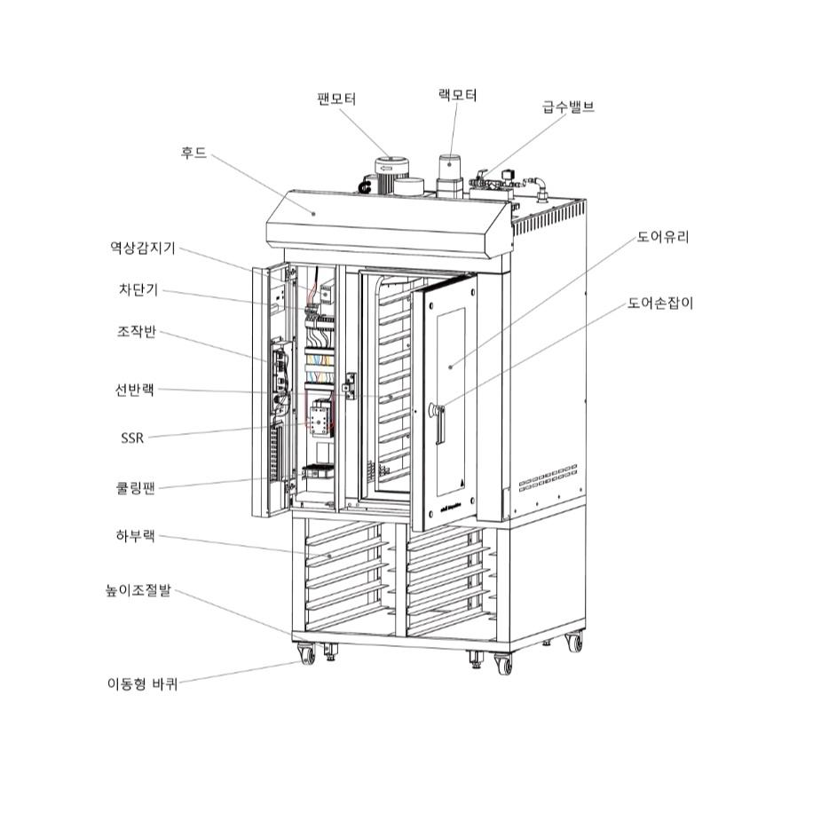 로터리랙오븐 10매 업소용 제과제빵오븐 베이킹전기오븐기