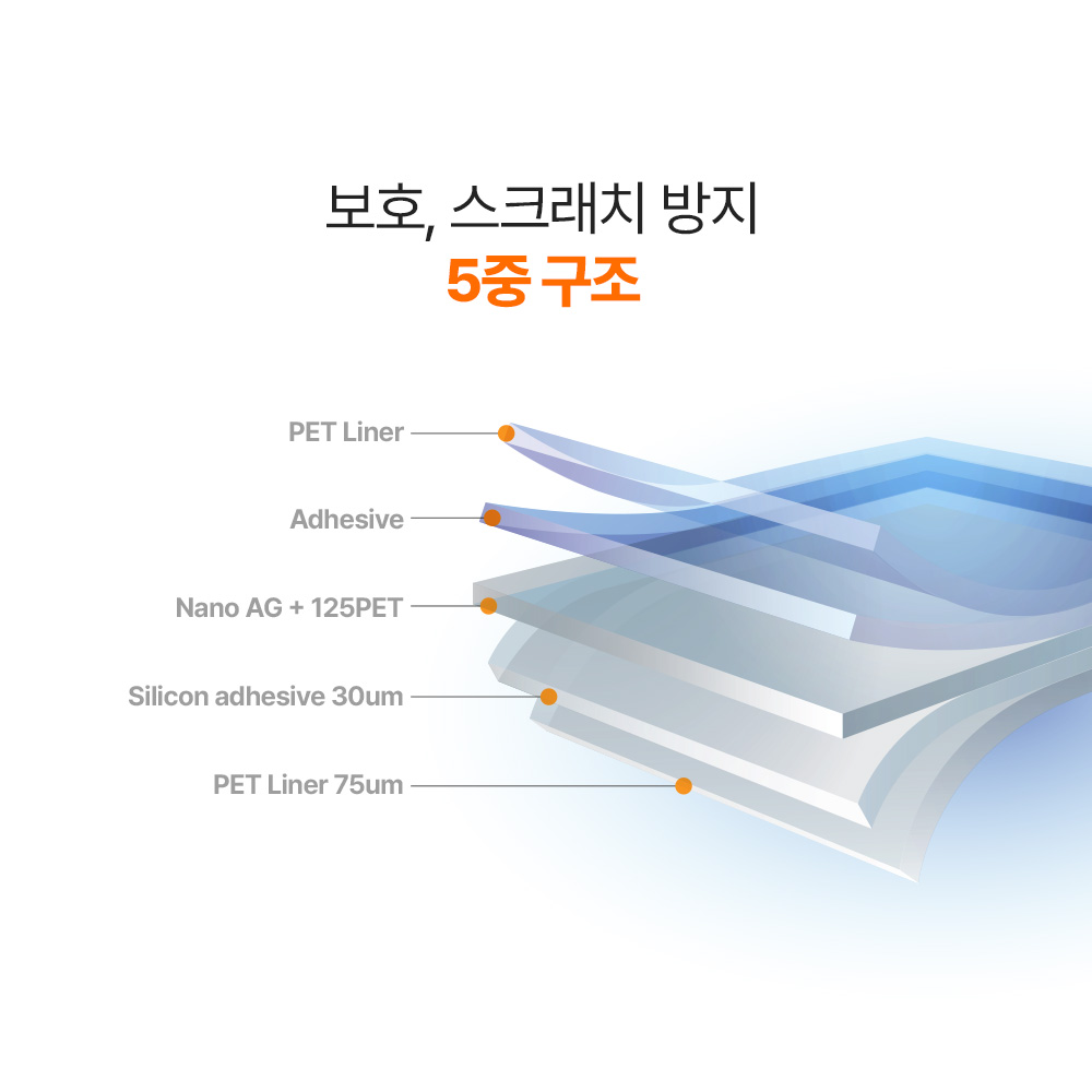 랩씨 지문방지 저반사 액정보호필름 C-Skin 갤럭시 퀀텀5, 3매입 - 상세 이미지 2