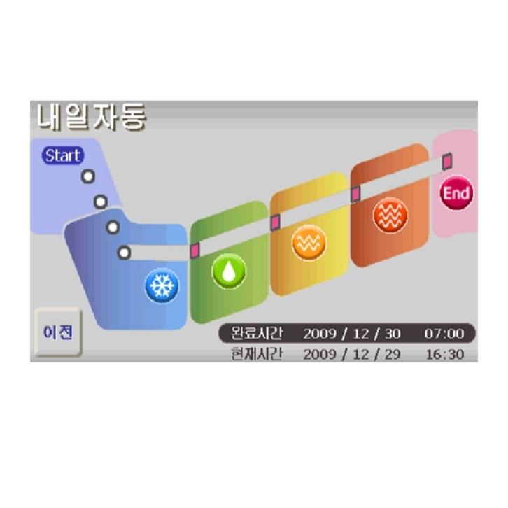 제과제빵용 인버터도우컨디셔너 40매 베이커리 빵반죽발효기