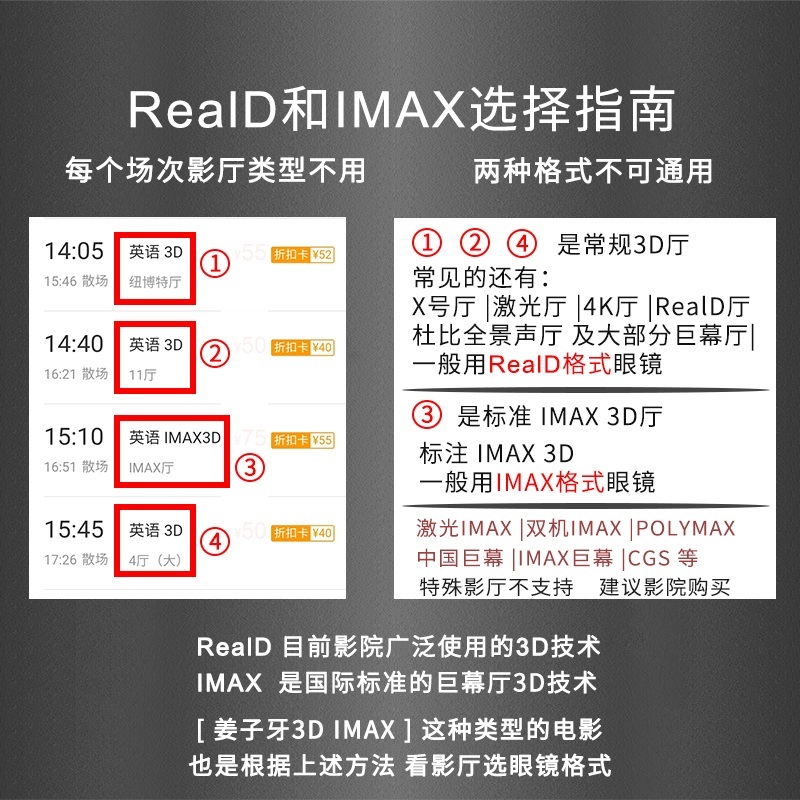 프리미엄 쓰리디안경 3D안경 아이맥스 가정용 영화관 2개세트 - 상세 이미지 4