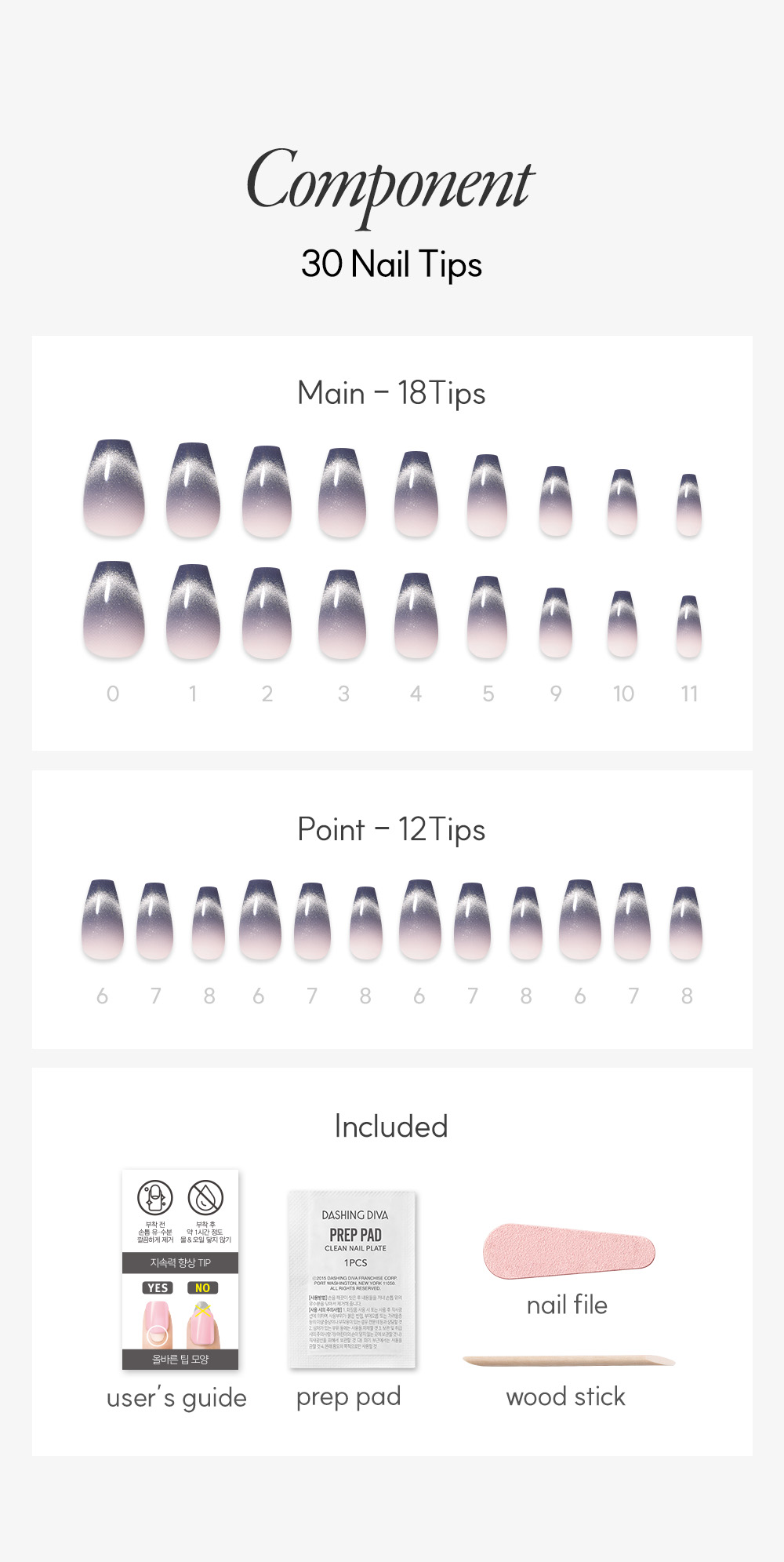 Dashing Diva Magic Press On & Off Kit Components