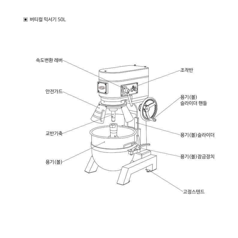 50리터 대용량버티컬믹서기 업소용제빵반죽기 베이커리반죽기 - 상세 이미지 5