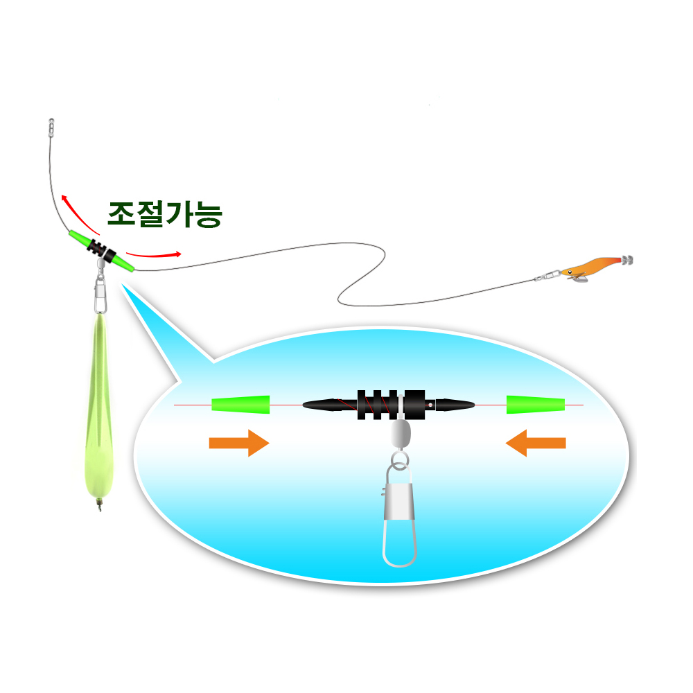 백경 블랙 에스테르 라인 SG-215 오모리그 단차조절채비 한치채비 갈치 털림 방지 - 상세 이미지 5