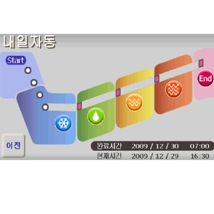 제과제빵 도우컨디셔너 36매 하이브리드 업소용발효기 도우발효기