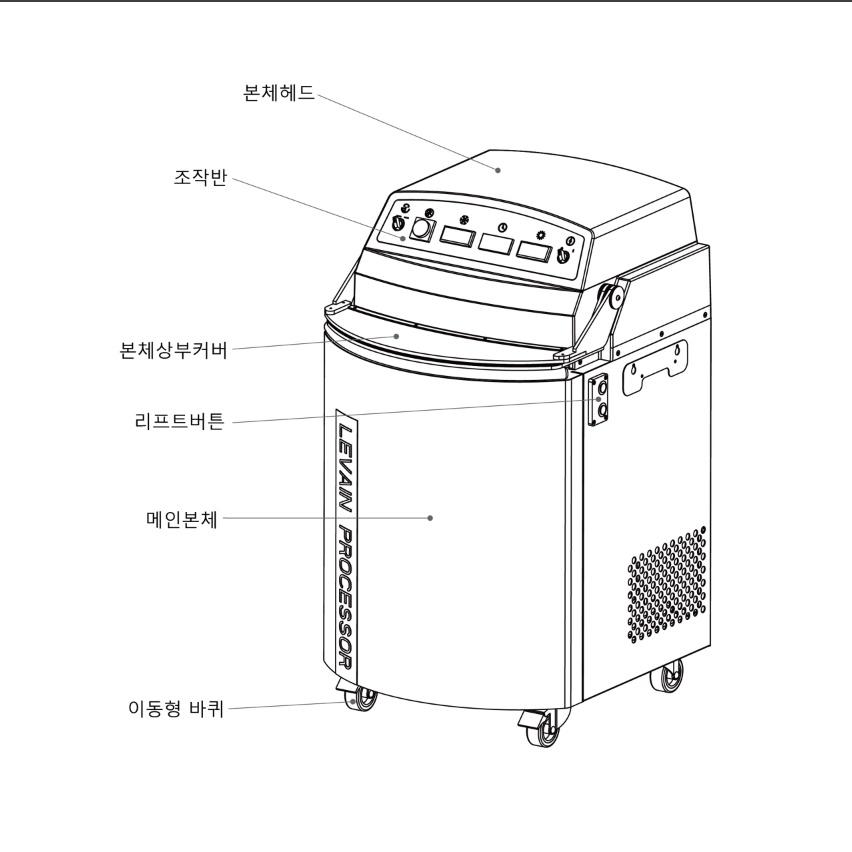대용량제빵발효기 르방프로세서 30L 도우 천연효모발효기