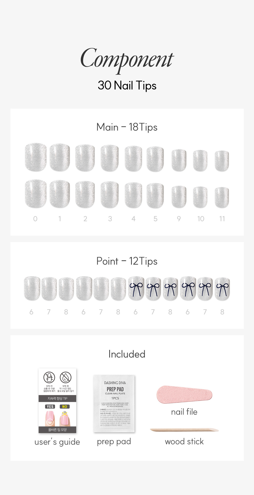 Dashing Diva Magic Press Ribboncore Kit Components