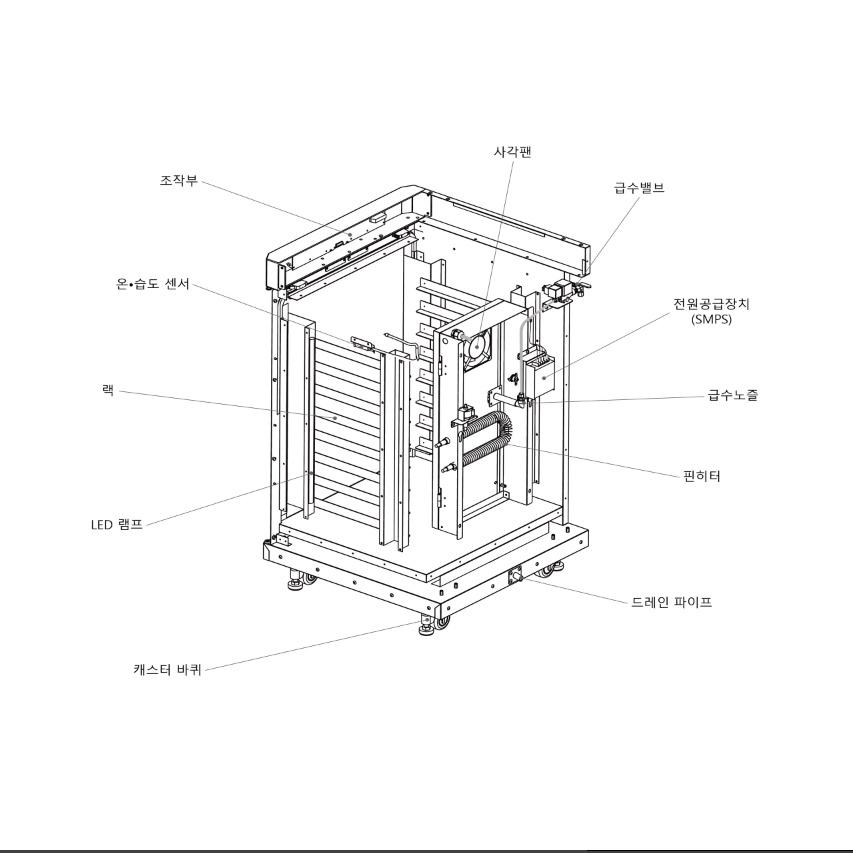 미니발효기 6매 제과제빵 학원 소형베이커리 도우발효기