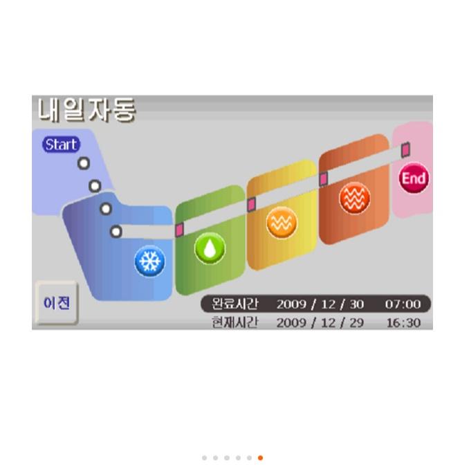 소형인버터도우컨디셔너 20매 도우발효기 제과제빵발효기