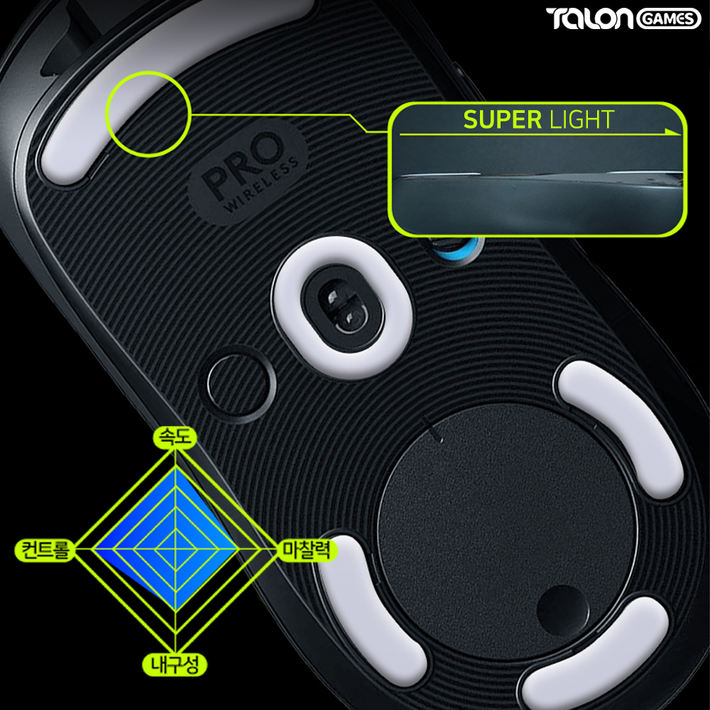 지프로 무선 마우스피트 클래식 2개입 GPRO WIRELESS 마우스스티커 탈론게임즈 - 상세 이미지 2