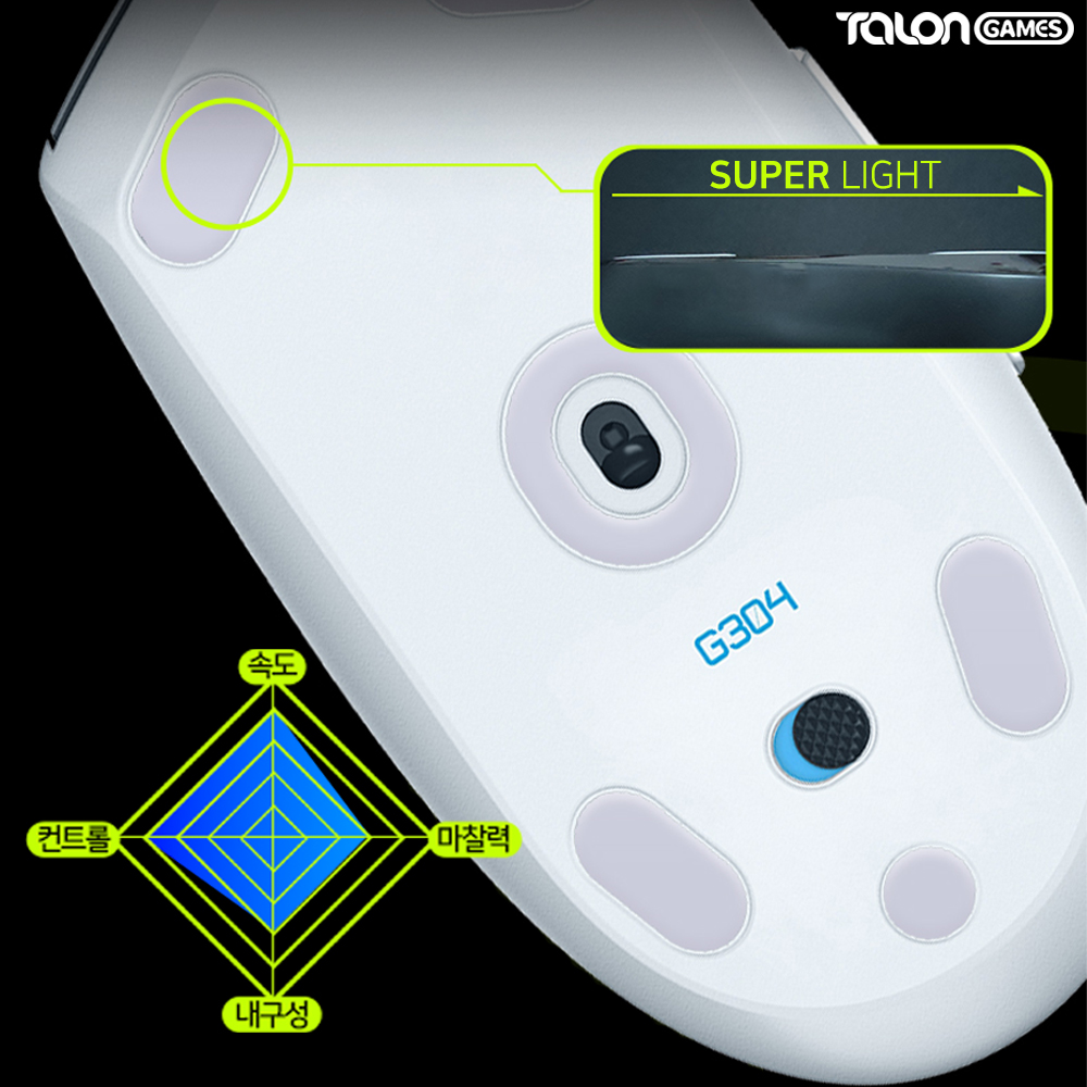 로지텍 G304 G305 마우스피트 클래식 2개입 마우스스티커 탈론게임즈 - 상세 이미지 2