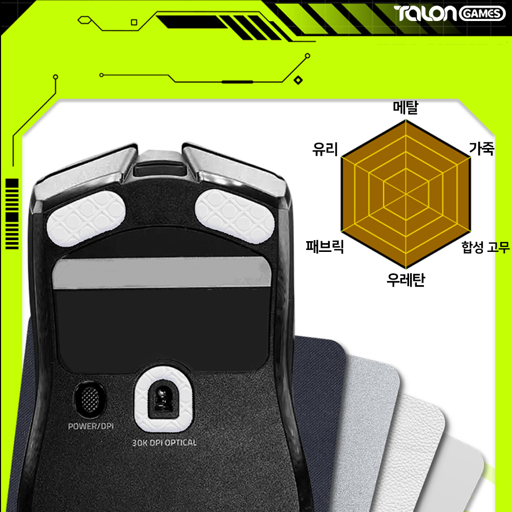 레이저 바이퍼 V2 PRO 마우스피트 3D 2개입 마우스스티커 탈론게임즈 - 상세 이미지 5
