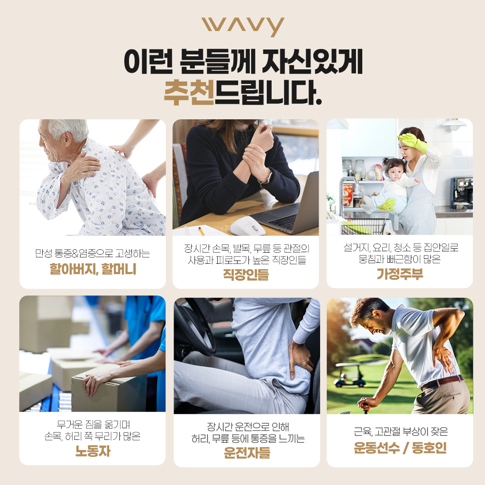 웨이비 미세전류 패치 기본형(5매) 5팩 + 원형(8매) 5팩 선물세트 통증 동전 패드 바이오전 무릎 손목 파스 근육 관절 패치 이미지 8