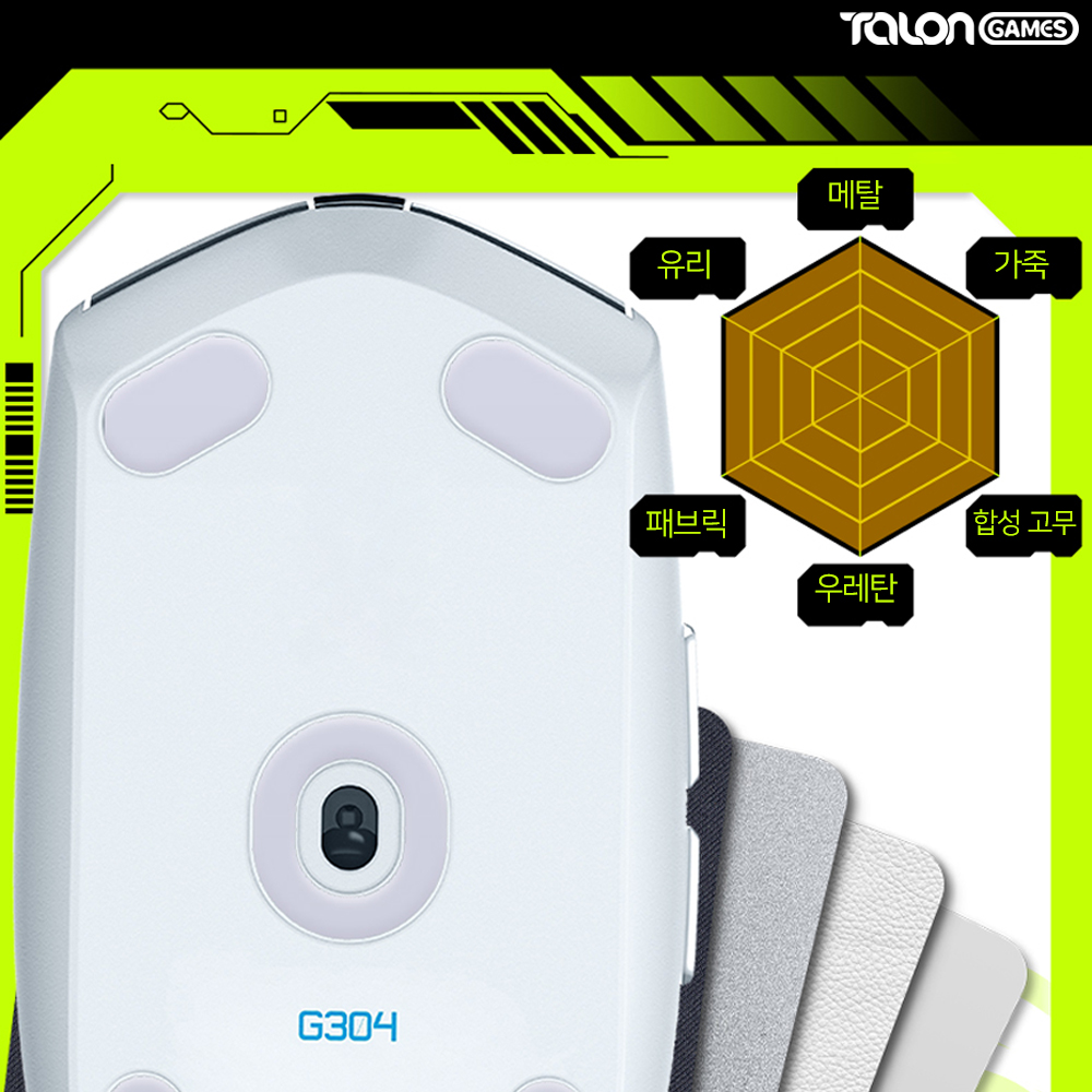 로지텍 G304 G305 마우스피트 클래식 2개입 마우스스티커 탈론게임즈 - 상세 이미지 4