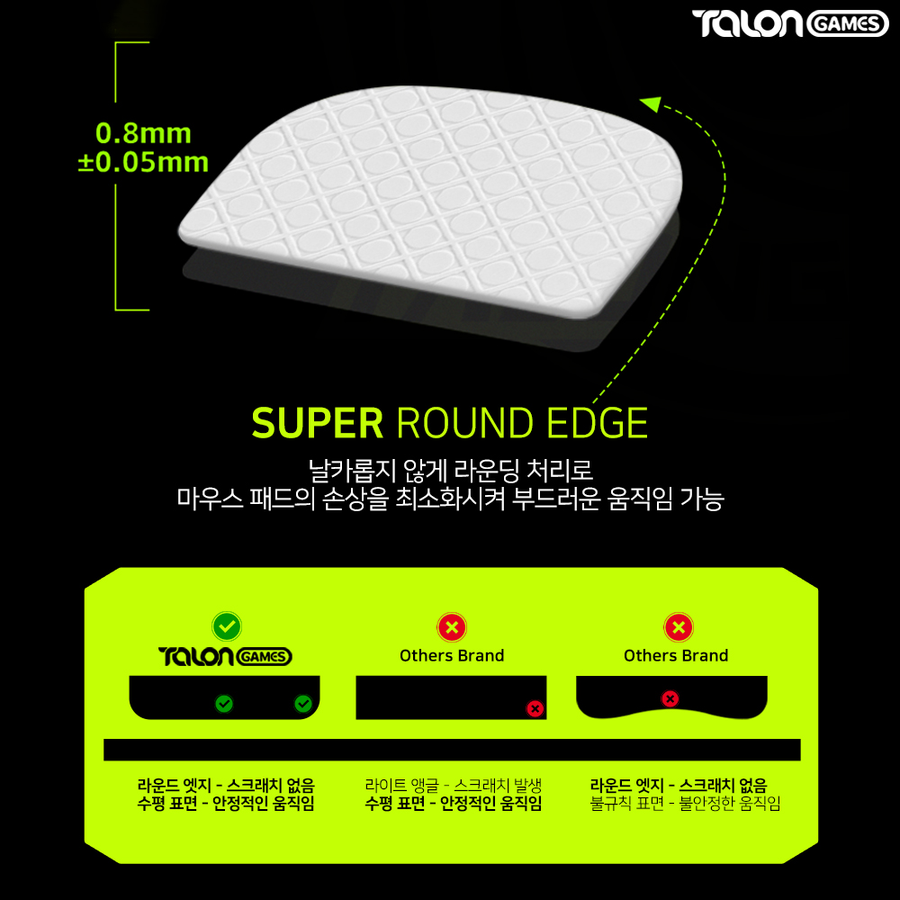 레이저 데스에더 V3 PRO 마우스피트 데브삼 3D 2개입 마우스스티커 탈론게임즈 - 상세 이미지 4