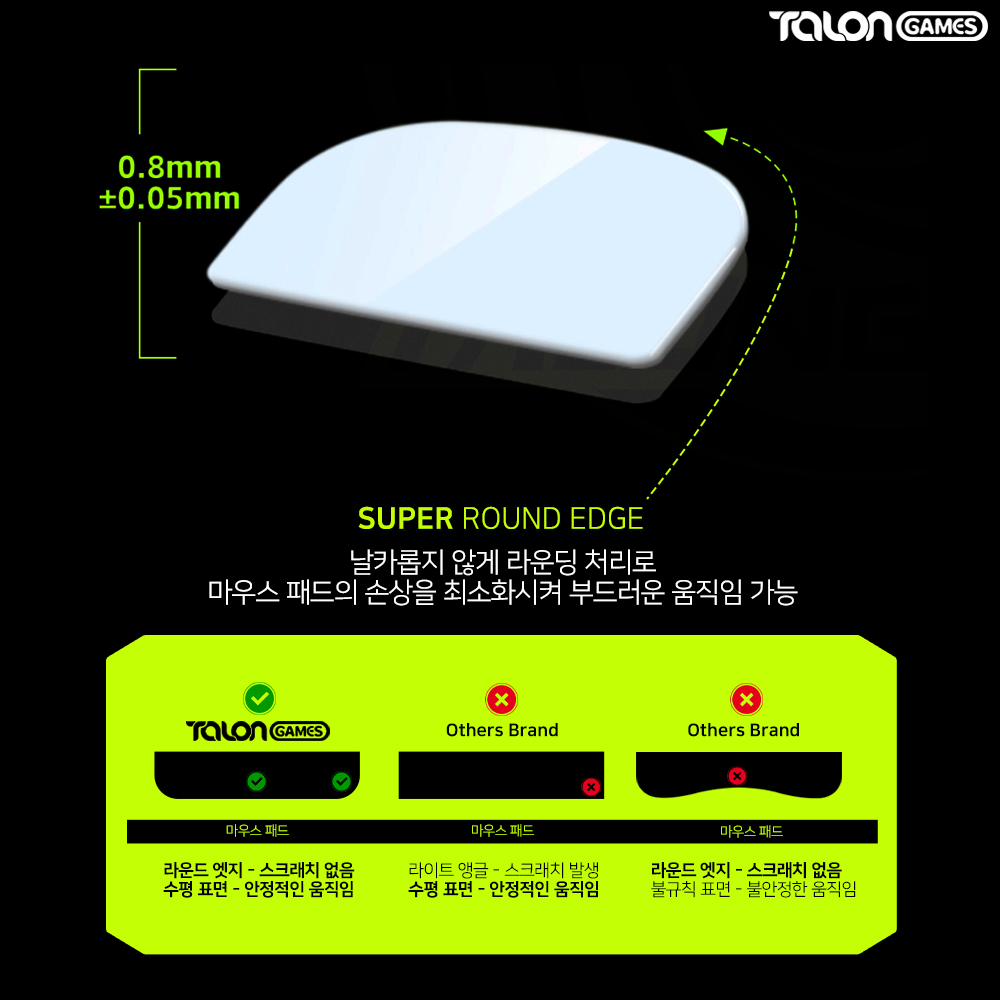레이저 바이퍼 V3 PRO 마우스피트 바브삼 클래식 2개입 마우스스티커 탈론게임즈 - 상세 이미지 3
