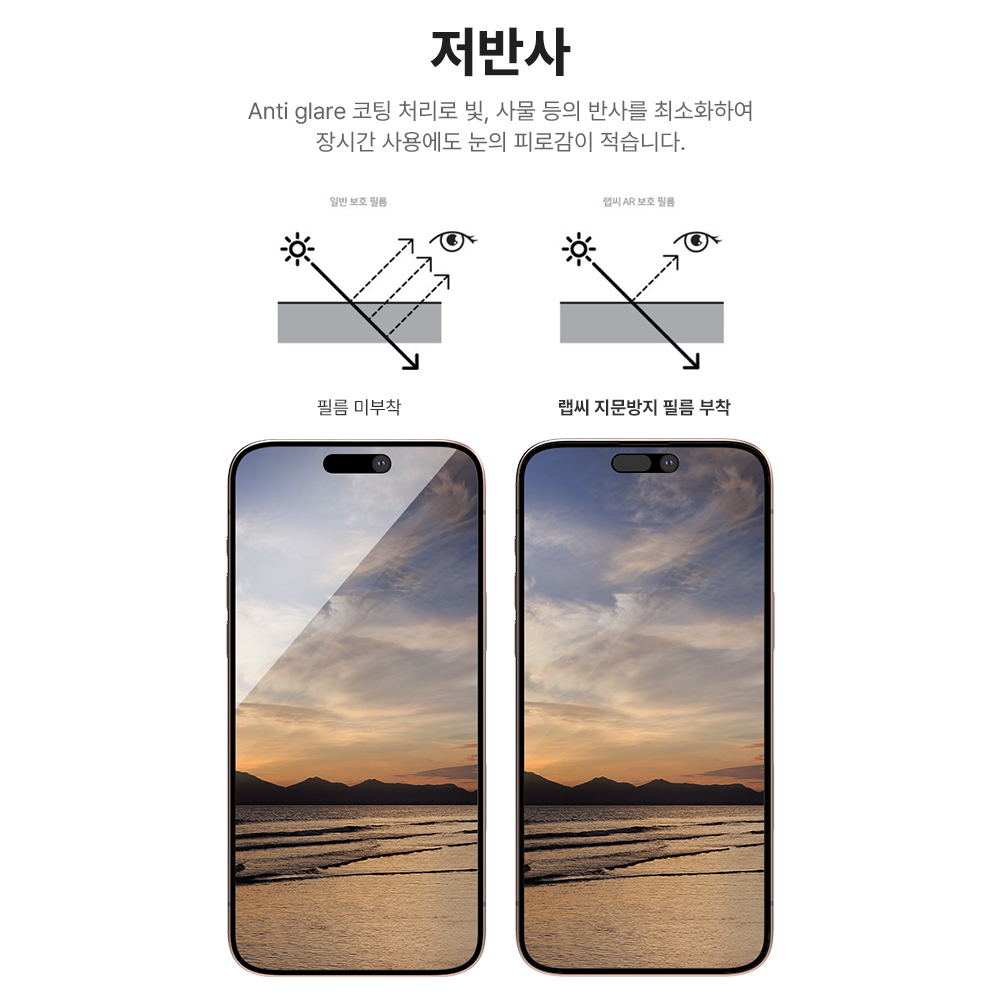 랩씨 사생활보호 풀커버 강화유리 지문방지 저반사 프라이버시 액정보호필름 아이폰16 프로 맥스, 2매입 - 상세 이미지 3