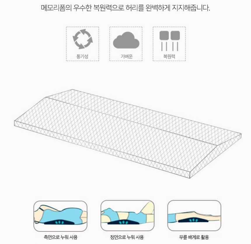 침대 허리 받침대 침대 쿠션 잘 때 허리 받침 - 상세 이미지 3