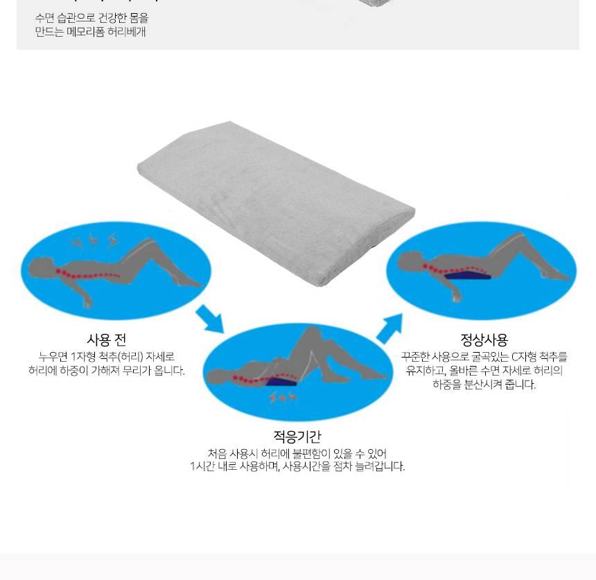 침대 허리 받침대 침대 쿠션 잘 때 허리 받침 - 상세 이미지 2