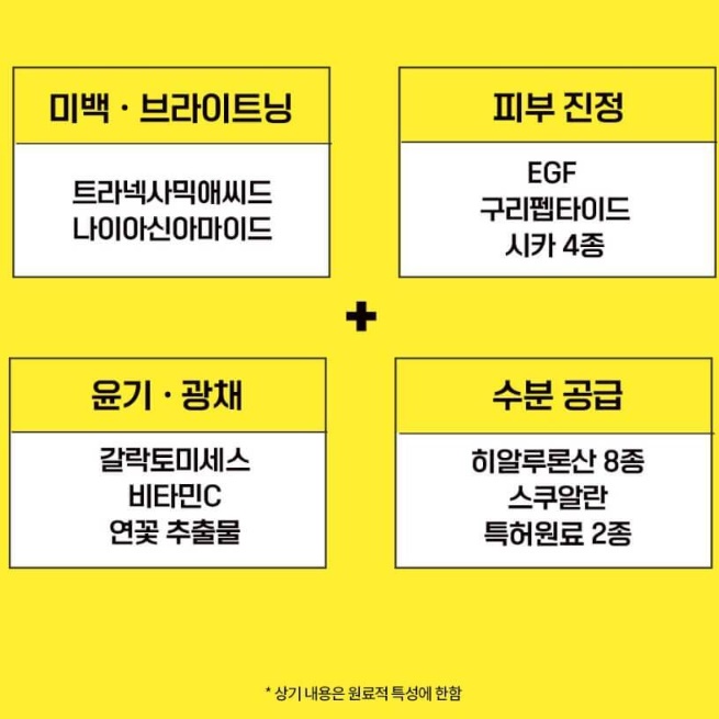 레이저 시술 후 재생 연고 비립종 연고 피부과 재생 크림 - 상세 이미지 3