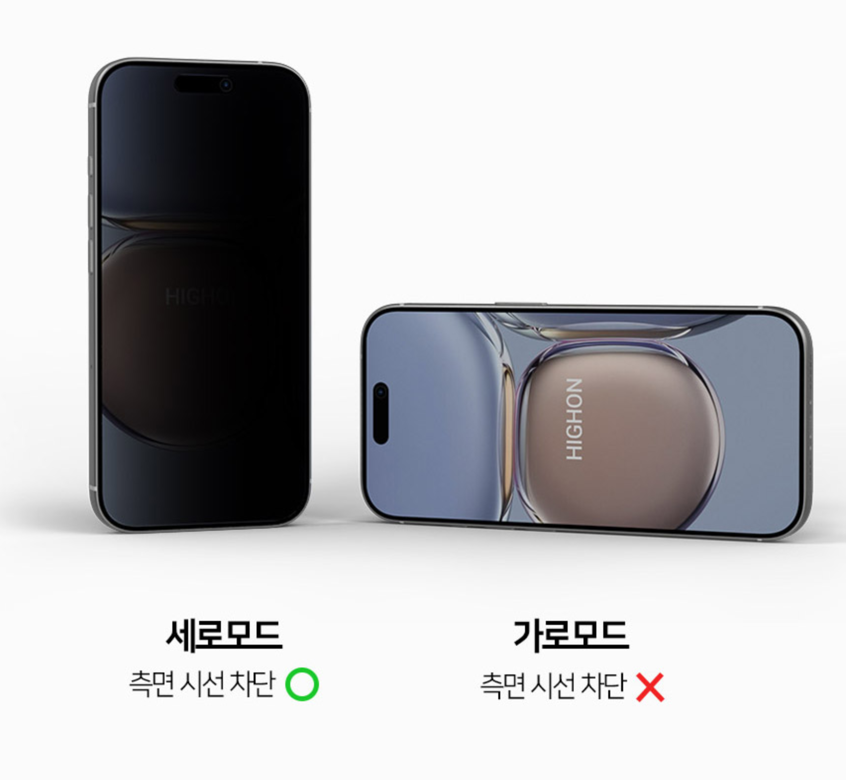 프라이버시 우레탄 풀커버 지문방지 사생활보호필름 아이폰16 프로, 1매입 - 상세 이미지 4