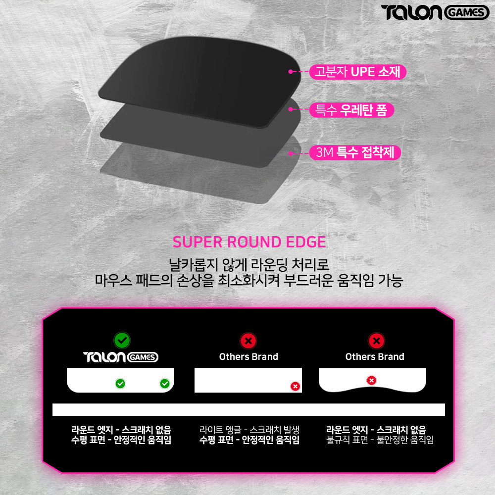 레이저 바이퍼 V3 PRO 마우스피트 바브삼 컨트롤 2개입 마우스스티커 탈론게임즈 - 상세 이미지 4