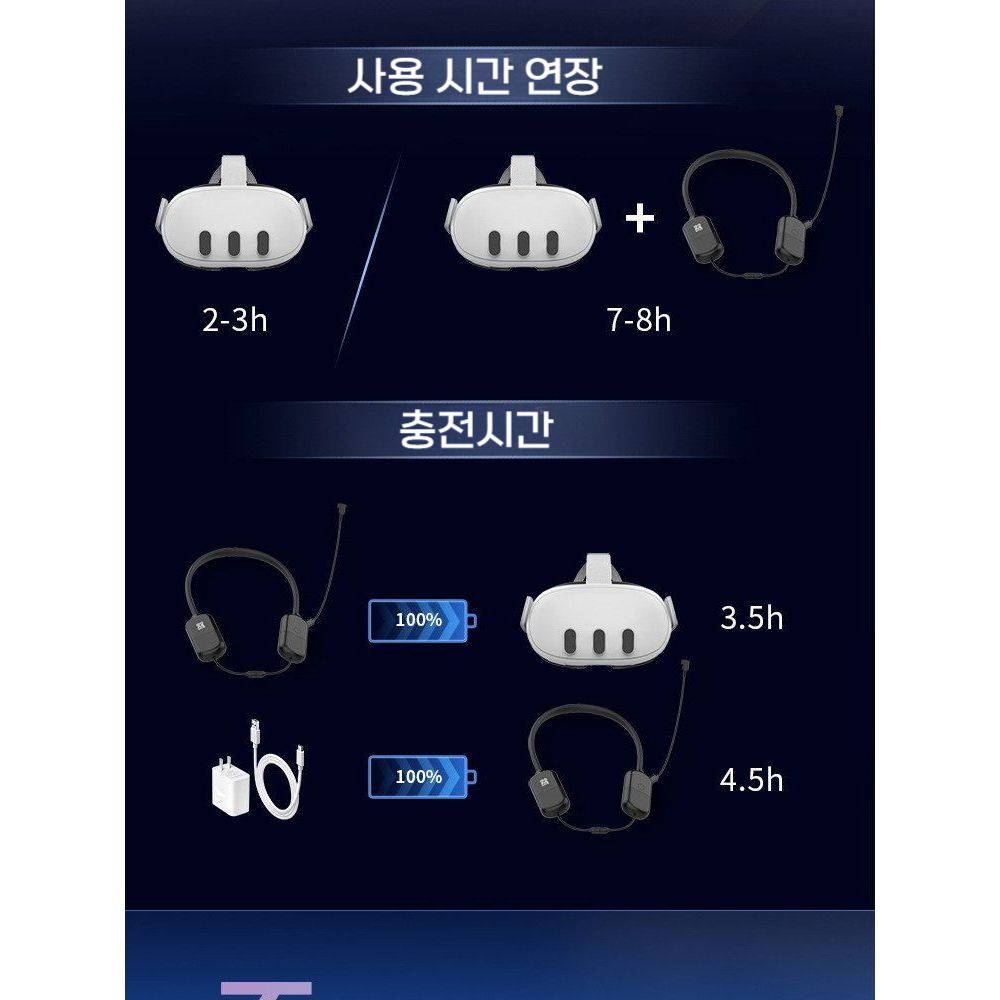 피코4 울트라 vr 휴대용 보조 배터리 경량 넥 파워뱅크 배터리팩 - 상세 이미지 4