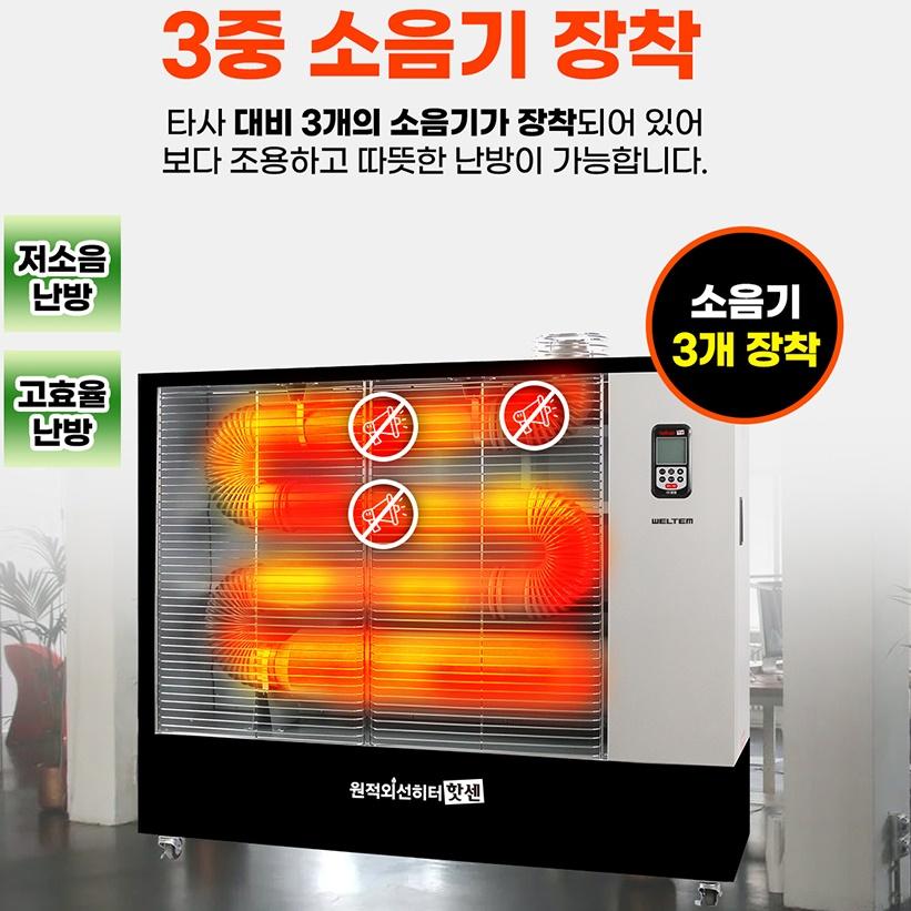 석유열풍기 주름관히터 양면 영업용돈풍기난로 현장돈풍기 - 상세 이미지 3