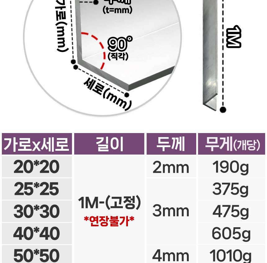 ㄱ자 앵글 ㄱ자 철물 ㄱ자 브라켓 알루미늄 꺽쇠 25x25