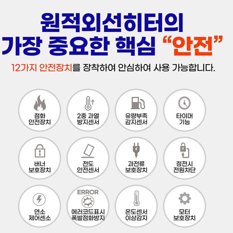 석유열풍기 주름관히터 양면 영업용돈풍기난로 현장돈풍기 - 상세 이미지 5