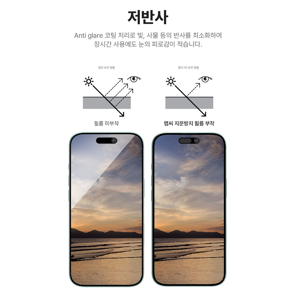 랩씨 사생활보호 풀커버 강화유리 지문방지 저반사 프라이버시 액정보호필름 아이폰16, 2매입 - 상세 이미지 3