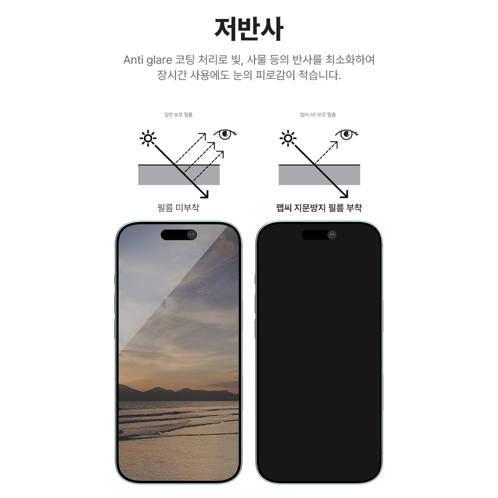 랩씨 사생활보호 풀커버 강화유리 지문방지 저반사 프라이버시 액정보호필름 아이폰16 플러스, 2매입 - 상세 이미지 3