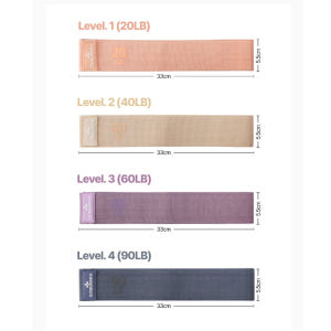 고무나라 슬림 힙밴드 스쿼트 힙업 하체 다리 운동 루프 탄력 헬스 근력 ... 운동러 솔직 후기 | 실사용 리뷰 - 상품 이미지 2