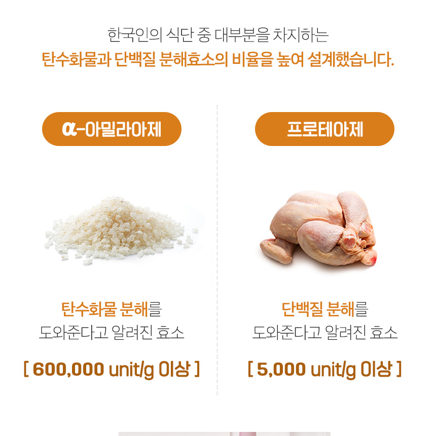 호라산밀 효소 역가수치높은 곡물발효 탄수화물 단백질 분해 - 상세 이미지 5