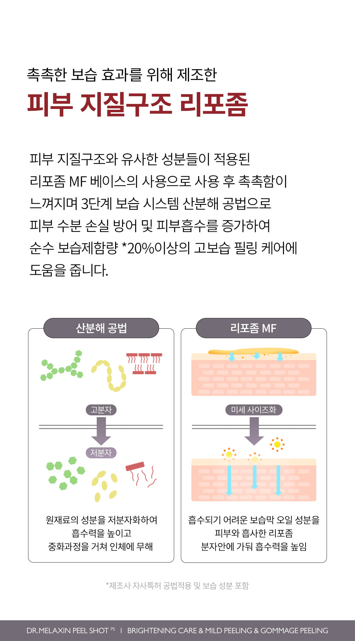 DR.MELAXIN Peel Shot Gommage Black Rice Ampoule - description 17