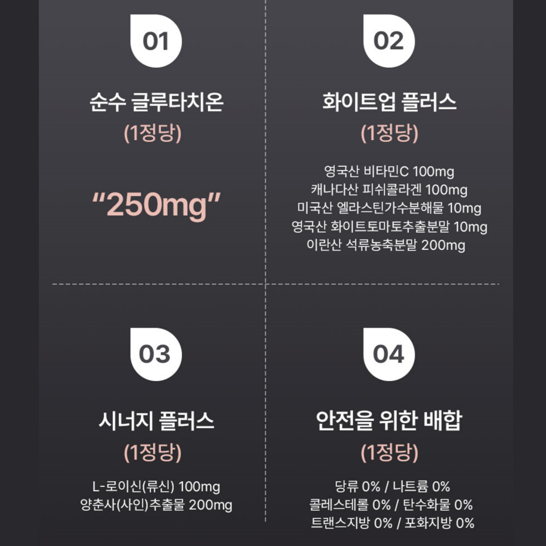 순수 글루타치온 1정당 250mg 고함량 2+1 콜라겐 엘라스틴 - 상세 이미지 4