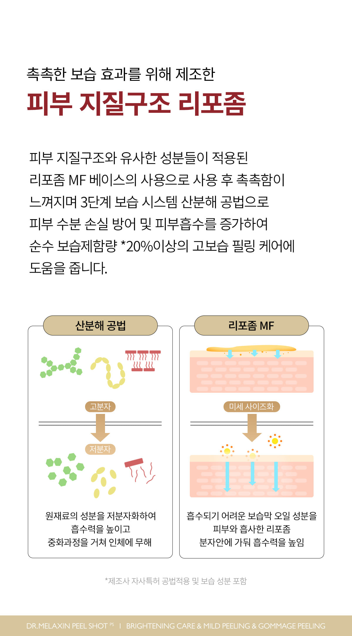 DR.MELAXIN Peel Shot Gommage White Rice Ampoule - description 16