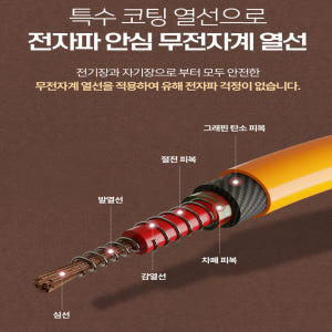 한일온열기 전기매트 베어맘 앞뒤 양면사용 전자파없는 카본 탄소 매트 무전... 개봉기 | 실사용 후기 - 상품 이미지 4