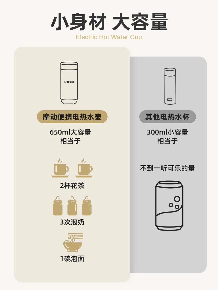 가열텀블러 보온병 낚시 여행용 스마트 차량용 충전식 등산용 무선 다용도 보온 이미지 6