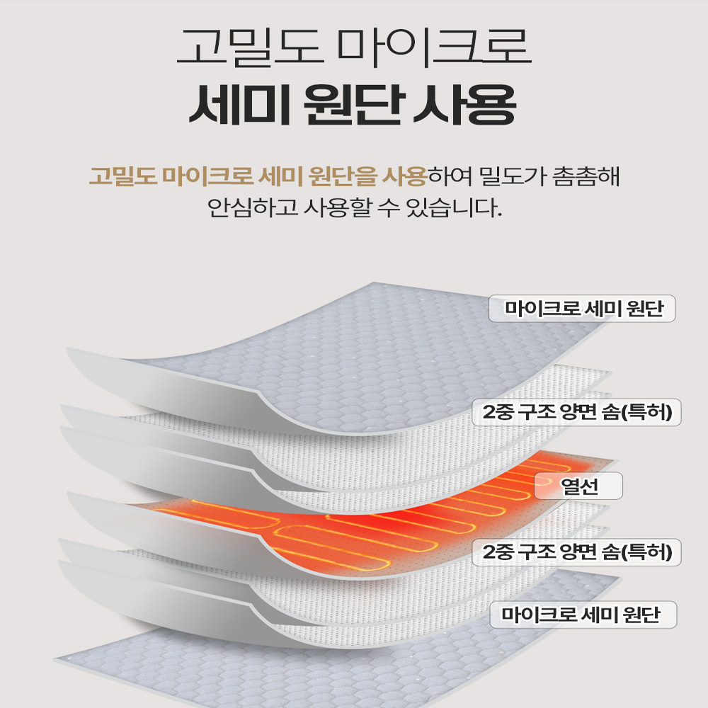 베어맘 양면 사용 카본 탄소 매트 그래핀 무전자계 전기매트 전기요 전기장판 싱글 1인용 침대용 바닥용 한일온열기