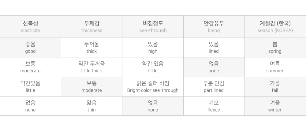 [MADE] 빅사이즈 55-99 러스티 스트라이프 스퀘어넥 가디건 상세 이미지 41