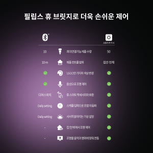 필립스 휴 화이트&컬러 앰비언스 라이트가이드 에디슨 E26 스마트 전구 ... 솔직 후기 | 실제 배치 사진 포함 - 상품 이미지 2