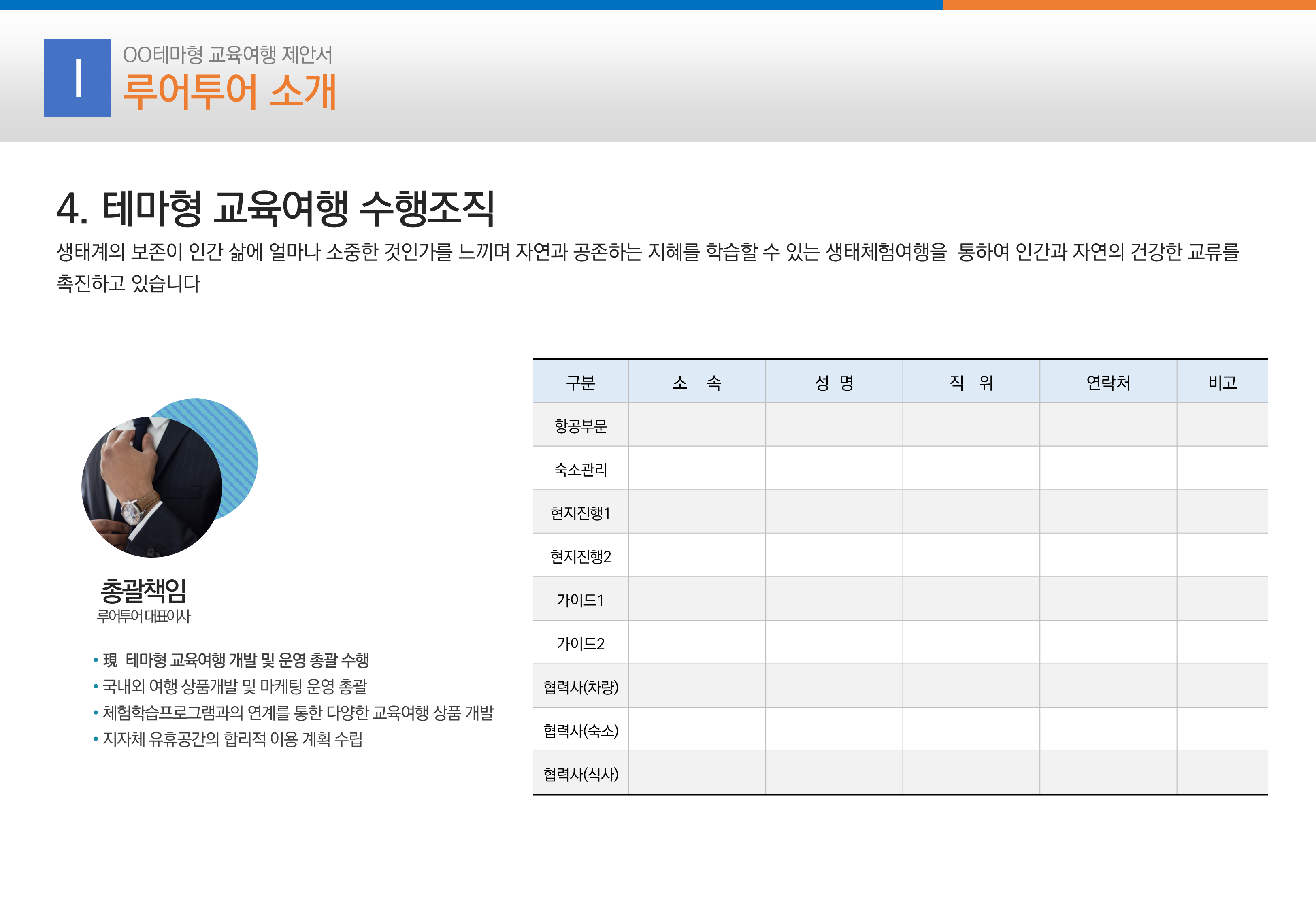 1008 (4대3비율)여행 상품 제안서 ppt 템플릿 수학여행 테마교육 체험여행 파워포인트 이미지 8
