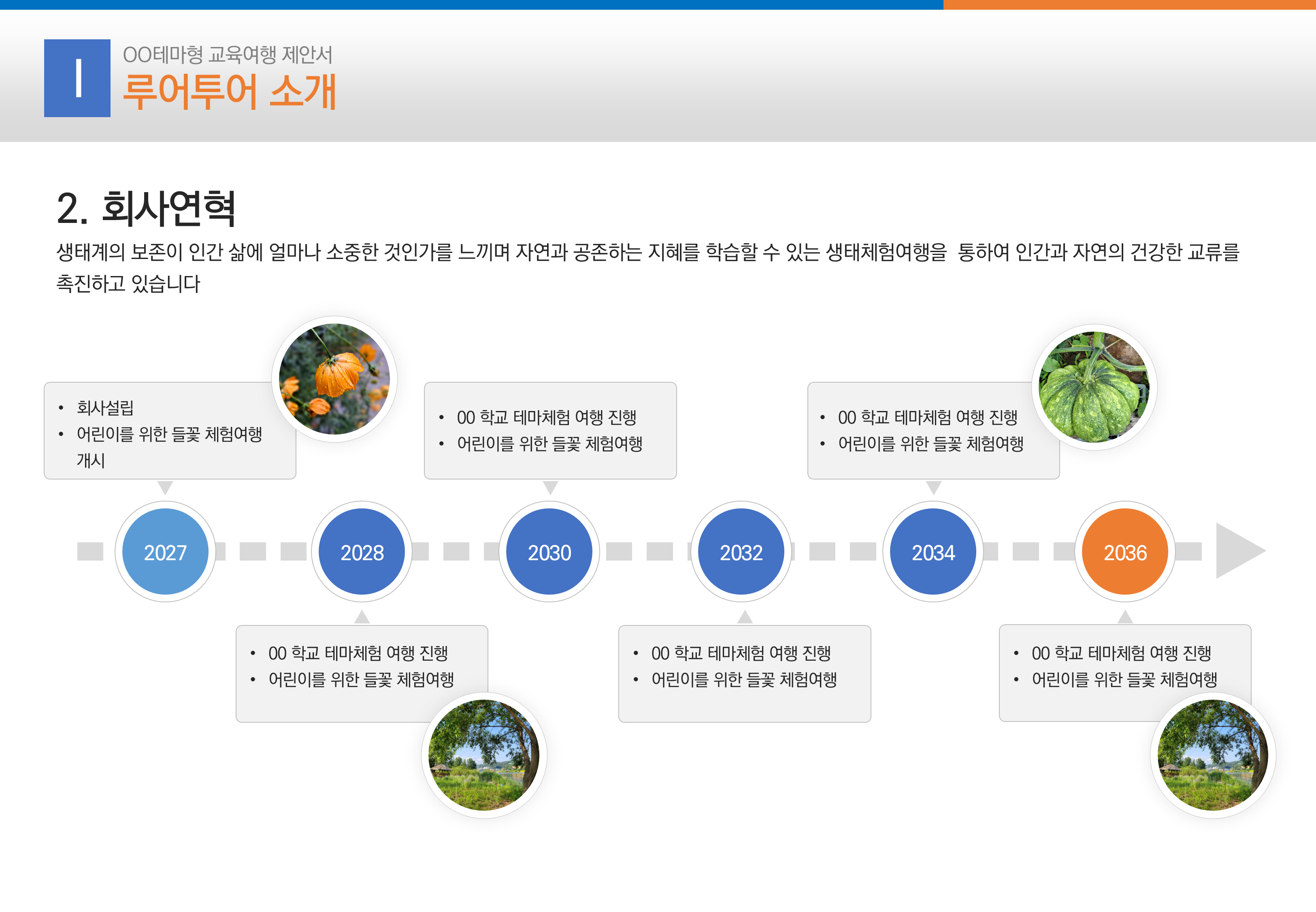 1008 (4대3비율)여행 상품 제안서 ppt 템플릿 수학여행 테마교육 체험여행 파워포인트 이미지 6