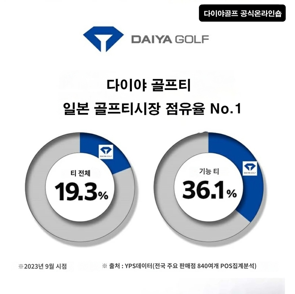 다이야골프 높이조절 컨트롤 칼라골프티 꽂이 팝티 TE-437 90mm 4개입 일본5천만개판매 - 상세 이미지 3