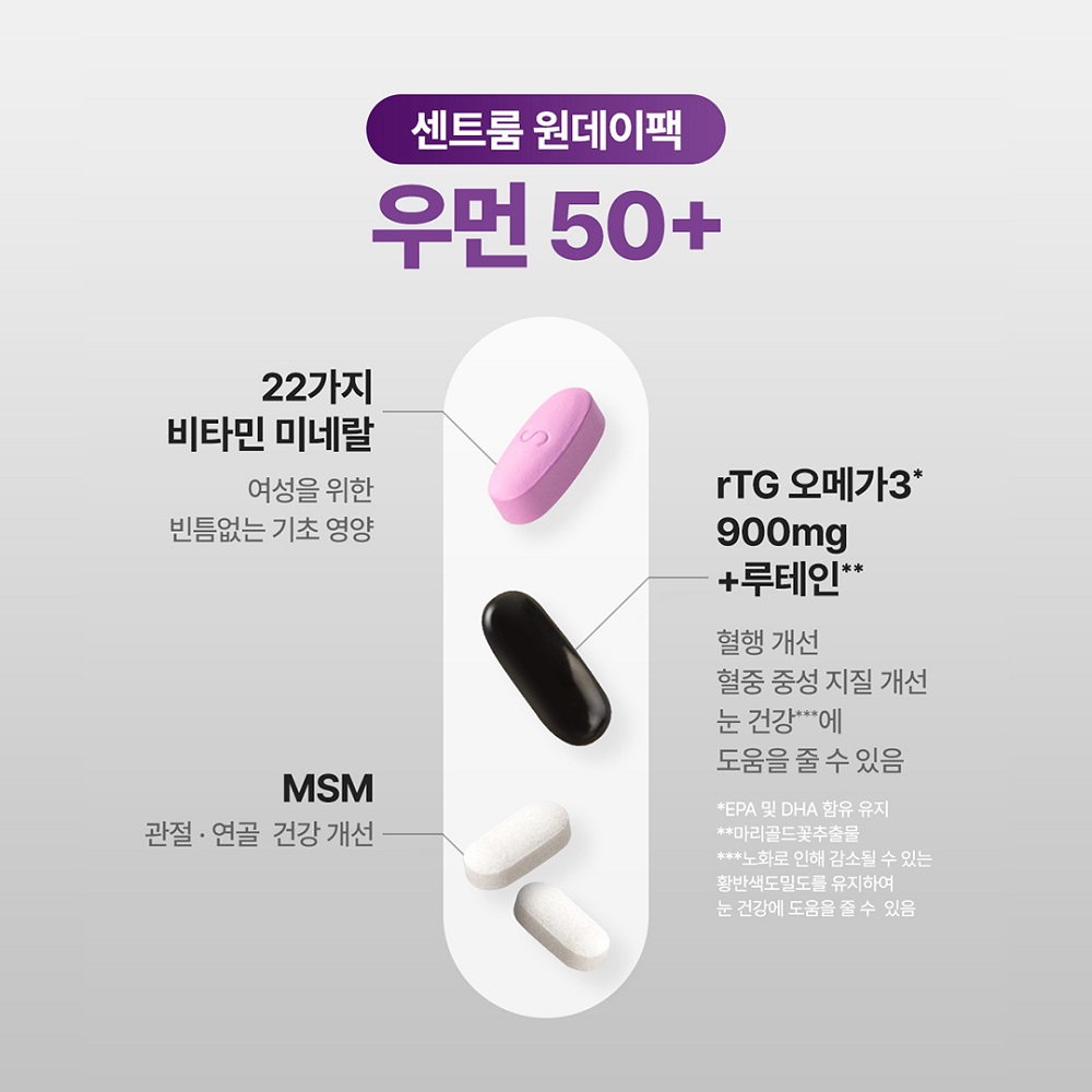 센트룸 원데이팩 우먼 50+ 30개입, 1개 이미지 2